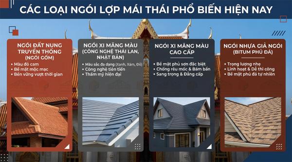 Các Loại Ngói Lợp Mái Thái Phổ Biến Hiện Nay