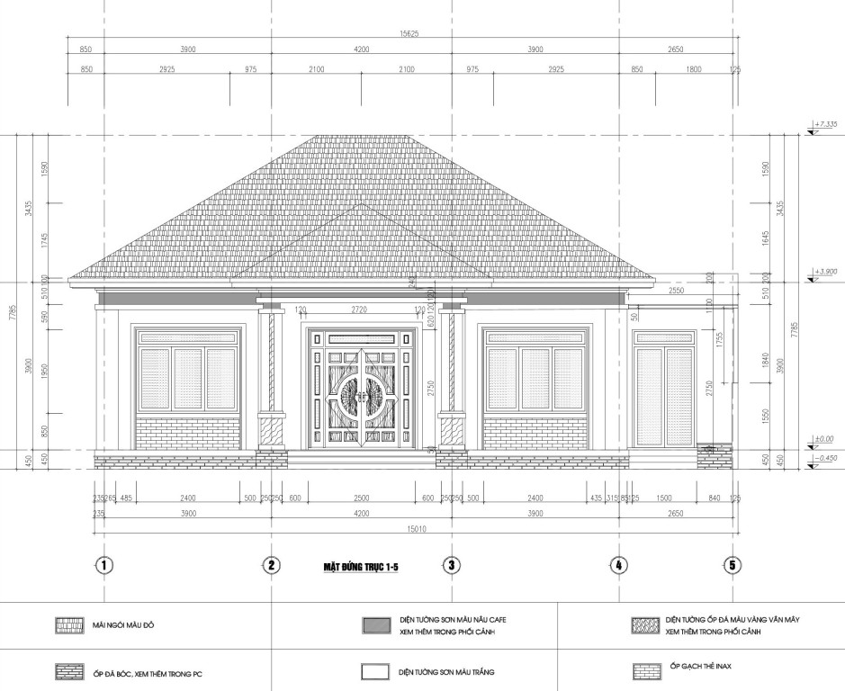 khảo sát bản ve