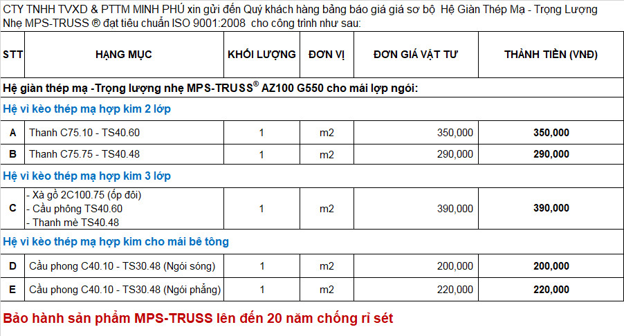 bảng báo giá hệ khung kèo thép nhẹ