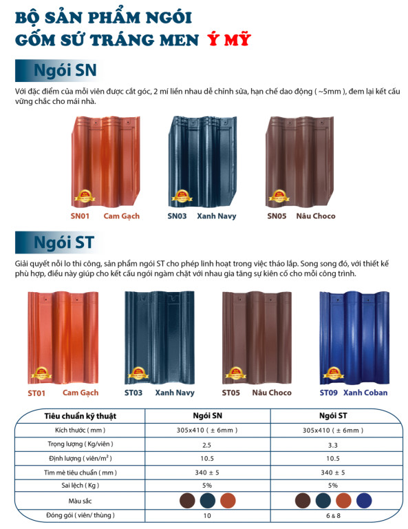 ngói tráng men ý mỹ