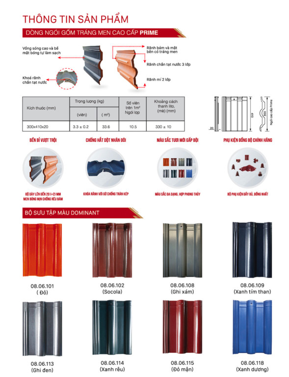 Ngói tráng men prime