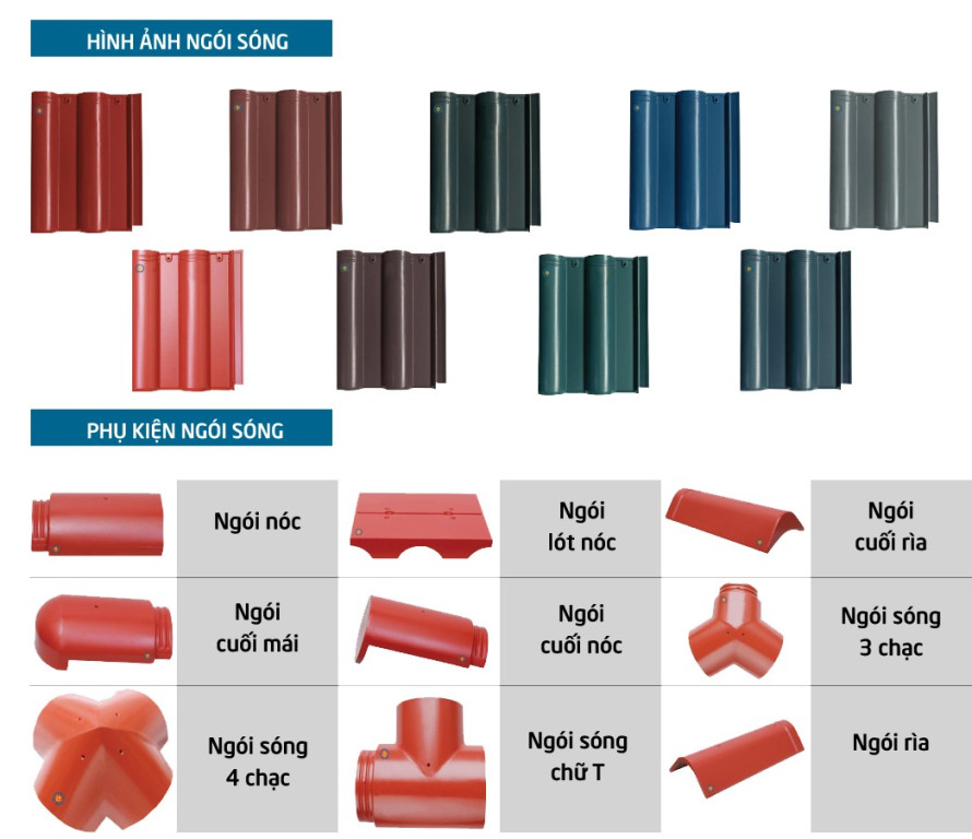 Các loại ngói xi măng