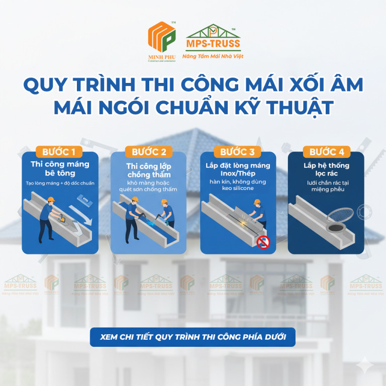 Quy trình thi công mái xối âm
