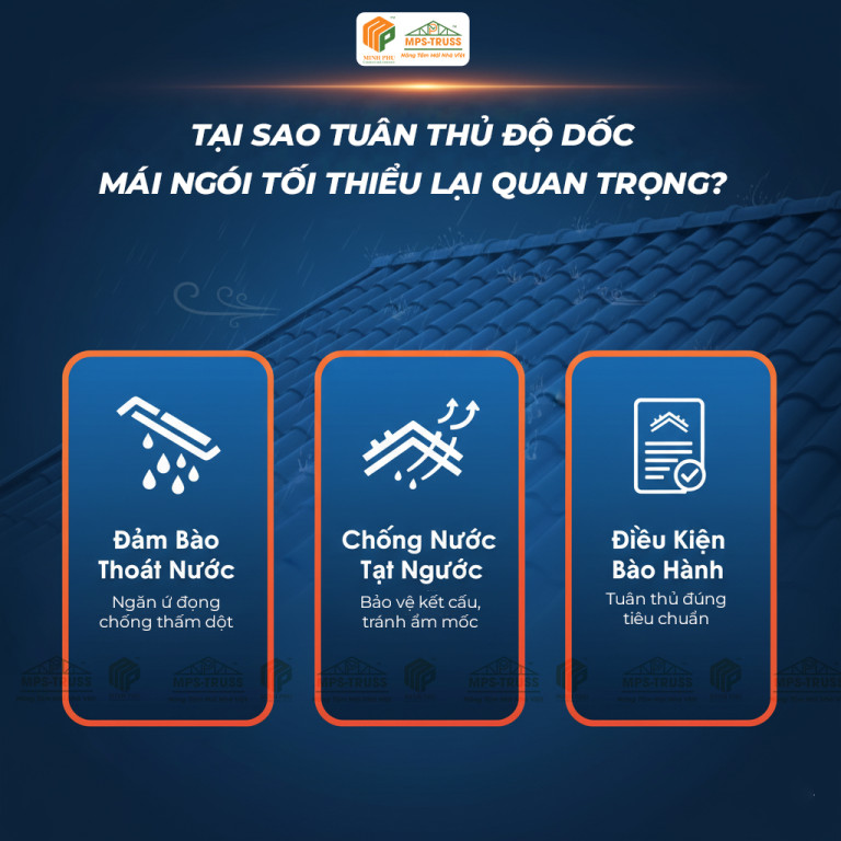 Tại sao tuân thủ độ dốc mái ngói lại quan trọng