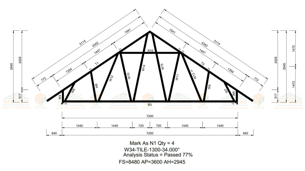 Thiết kế hệ khung kèo