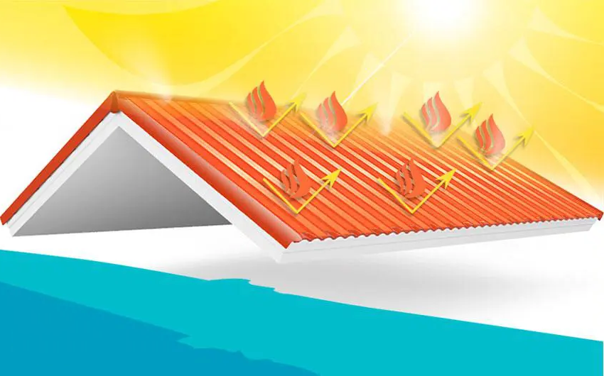 Cách nhiệt hiệu quả