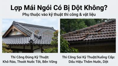 Lợp Mái Ngói Có Bị Dột Không?